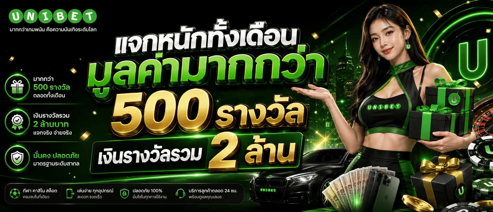 แจกหนักทั้งเดือนมูลค่ามากกว่า 500 รางวัล เงินรางวัลรวม 2 ล้าน